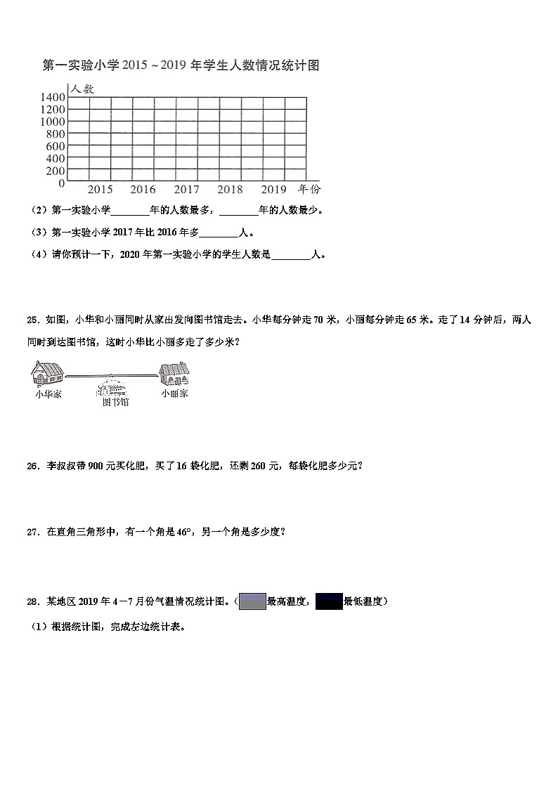 保定市徐水县2023年四年级数学第二学期期末检测试题含解析第3页