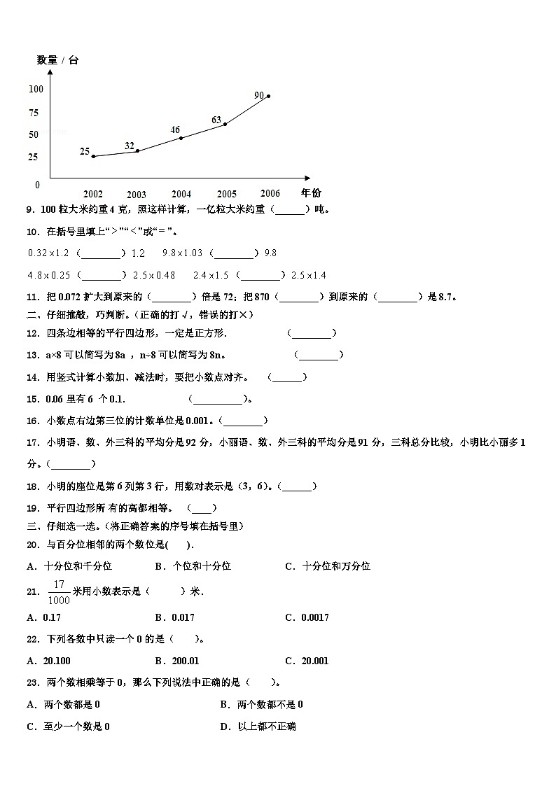 佛山市南海区2022-2023学年数学四年级第二学期期末学业质量监测试题含解析第2页