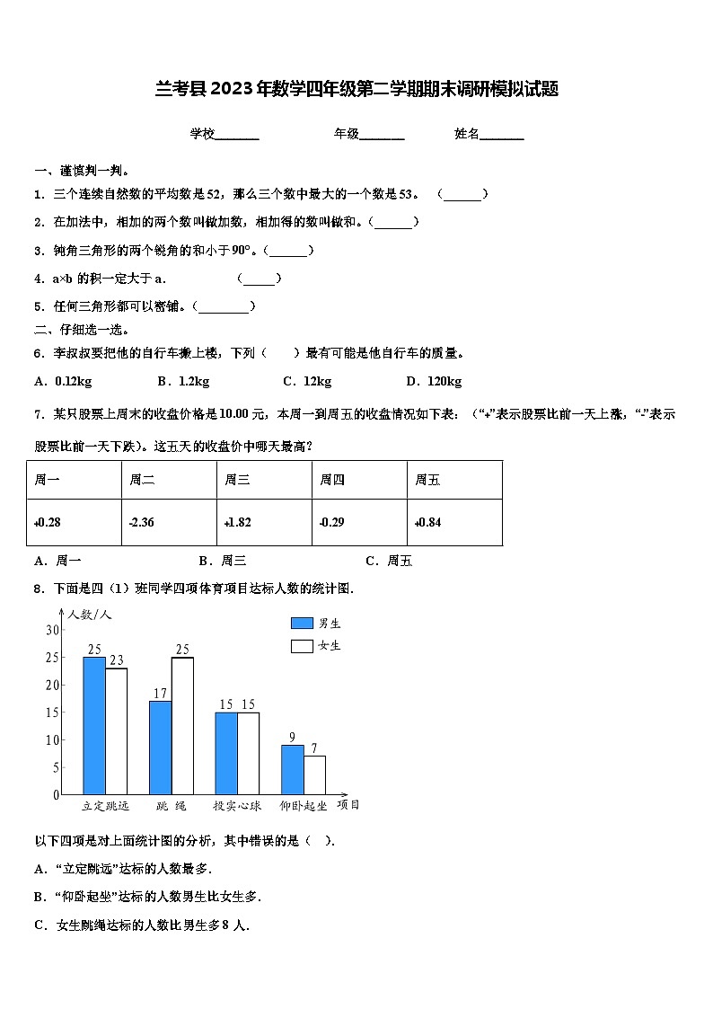 兰考县2023年数学四年级第二学期期末调研模拟试题含解析第1页