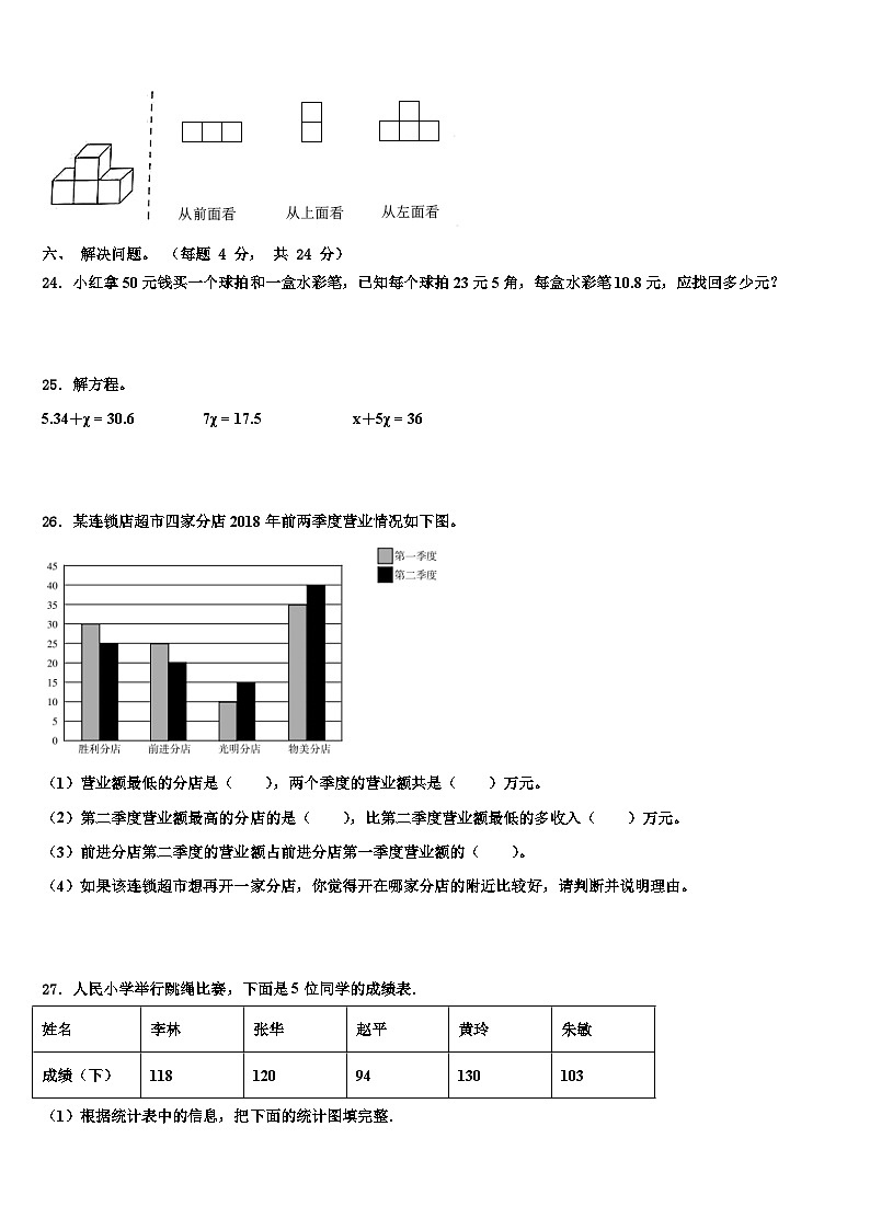 内江市隆昌县2022-2023学年数学四年级第二学期期末达标检测试题含解析第3页