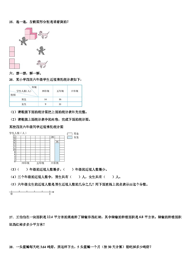 凤阳县2023年四年级数学第二学期期末教学质量检测模拟试题含解析03