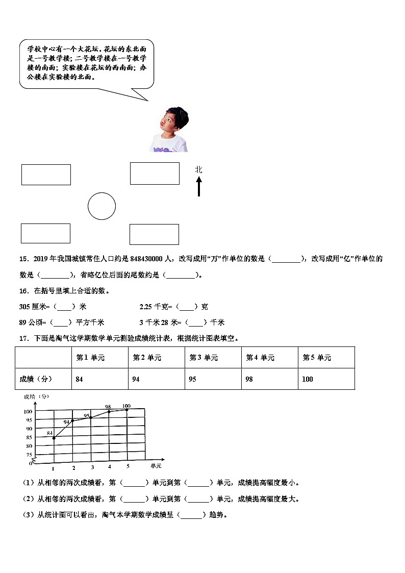 内蒙古莫力达瓦达斡尔族自治旗2023年数学四年级第二学期期末考试试题含解析02