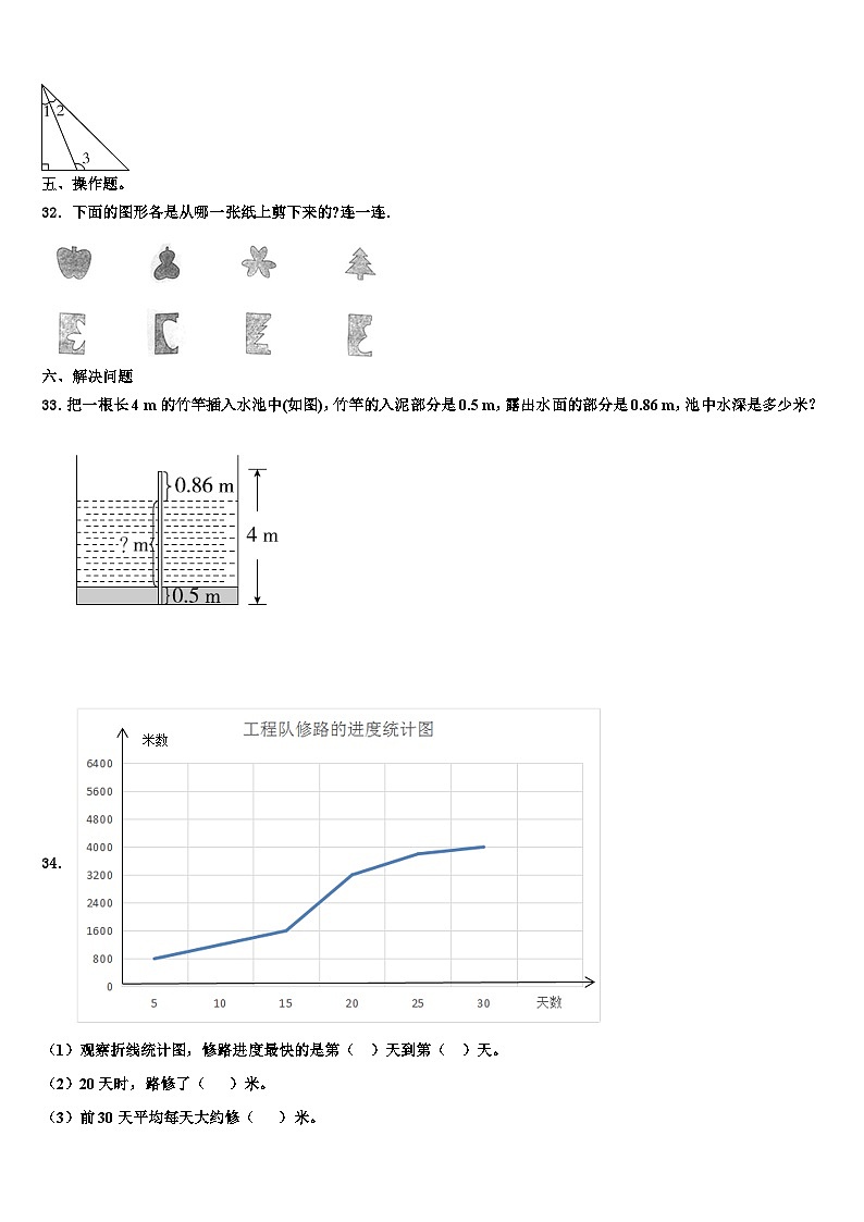 十堰市郧西县2023年数学四下期末调研试题含解析03