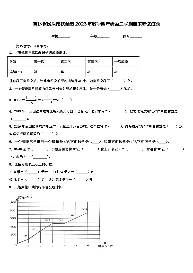 吉林省松原市扶余市2023年数学四年级第二学期期末考试试题含解析第1页