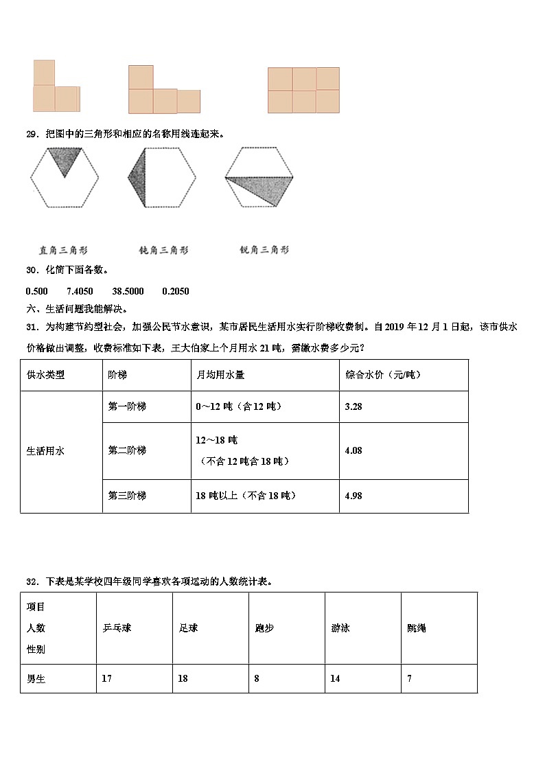 吉林省长春市绿园区2022-2023学年四年级数学第二学期期末考试模拟试题含解析03