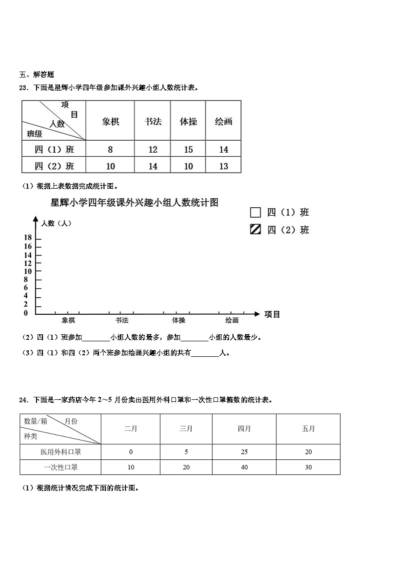 周至县2023年四年级数学第二学期期末预测试题含解析第3页