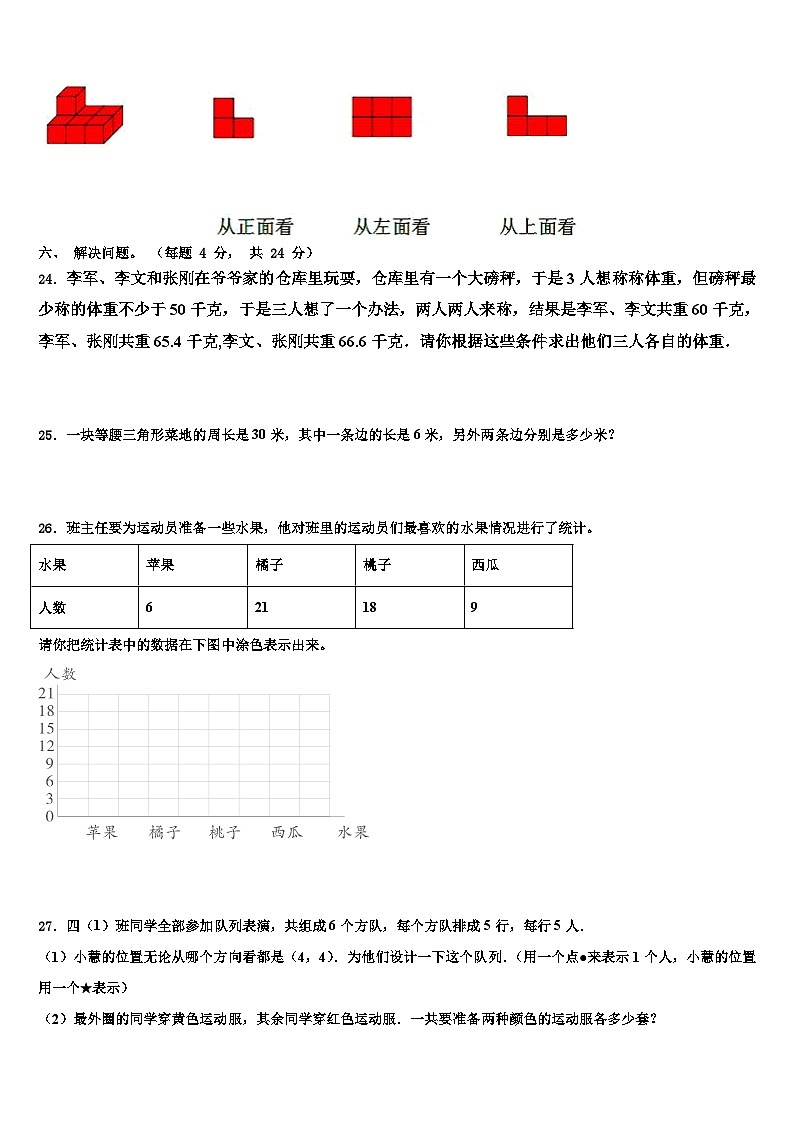 四川省凉山彝族自治州木里藏族自治县2022-2023学年数学四下期末学业质量监测试题含解析03