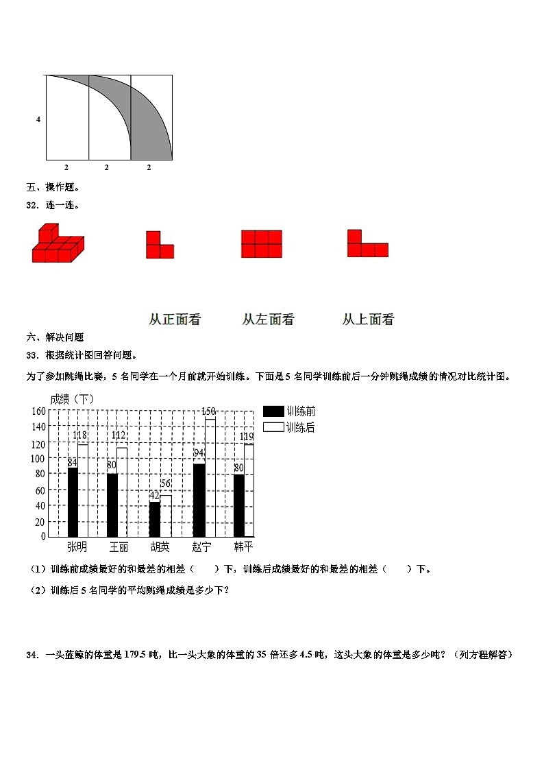 四川省绵阳市涪城区2023年数学四下期末质量跟踪监视试题含解析03