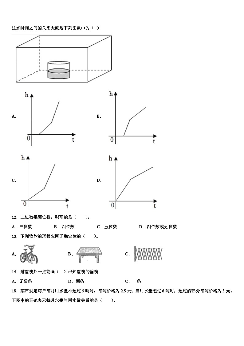2023年黑龙江省牡丹江市爱民区数学四下期末学业水平测试模拟试题含解析第2页