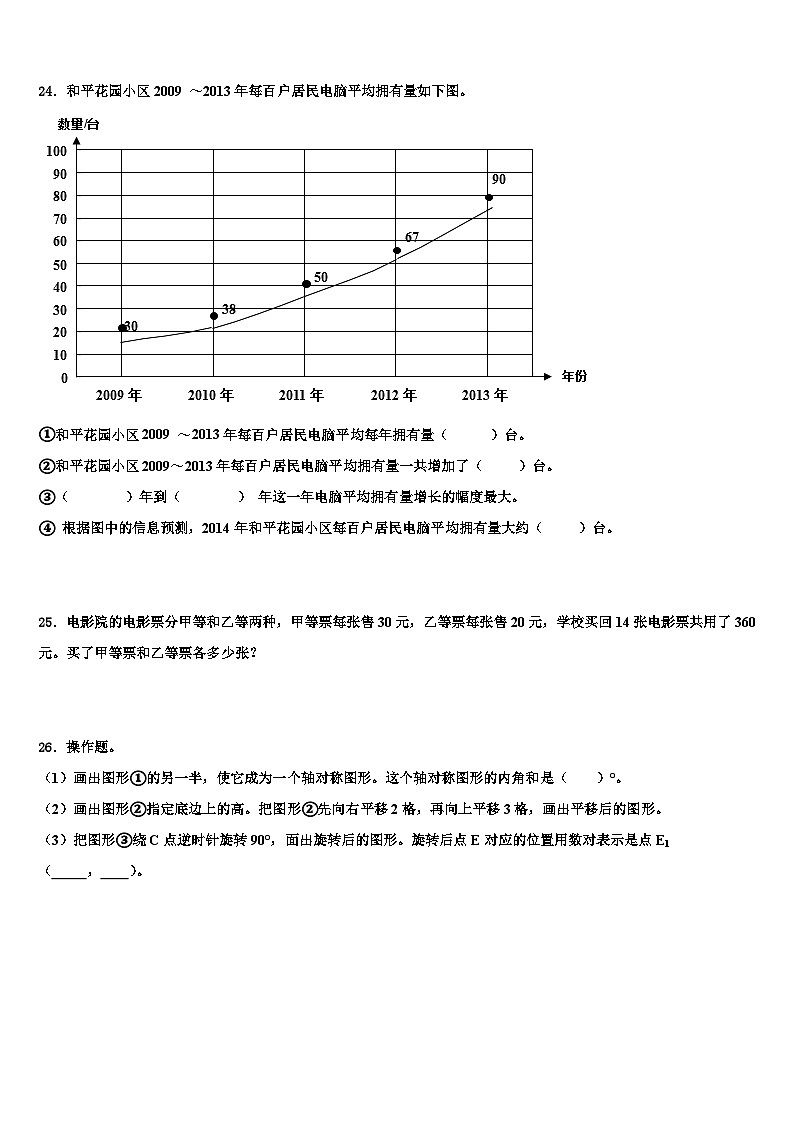 安庆市望江县2023年数学四年级第二学期期末综合测试试题含解析第3页