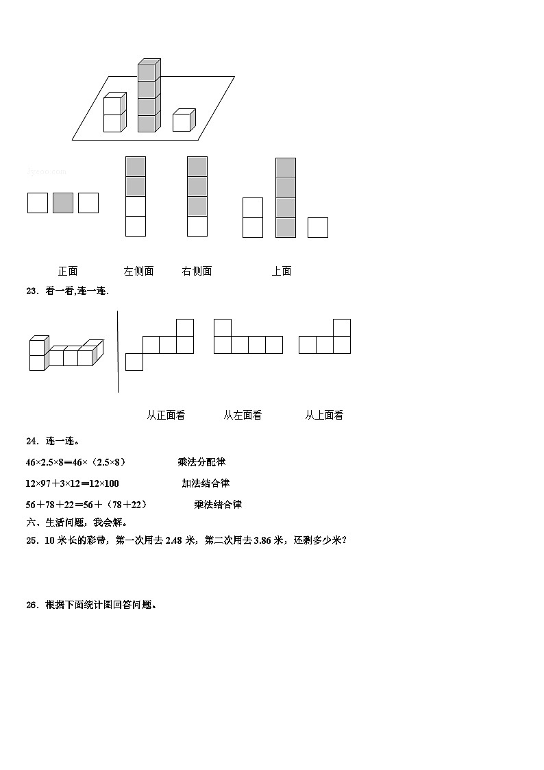 娄底市双峰县2022-2023学年四年级数学第二学期期末调研试题含解析03