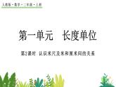 1.2 认识米尺及米和厘米间的关系（课件）-二年级上册数学人教版