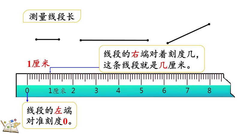 1.3 认识线段及画法（课件）-二年级上册数学人教版07