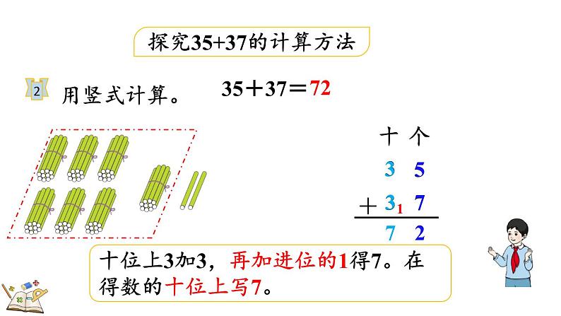 2.1.3 两位数加两位数（进位）笔算（课件）-二年级上册数学人教版06