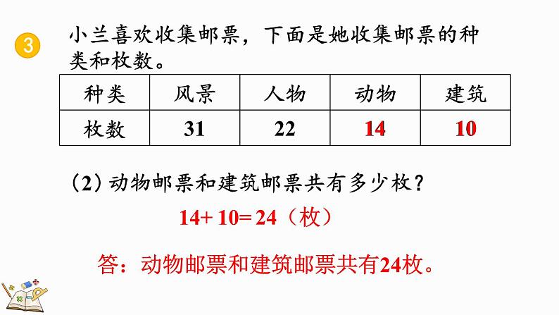 2.1.4 练习二 （课件）-二年级上册数学人教版07