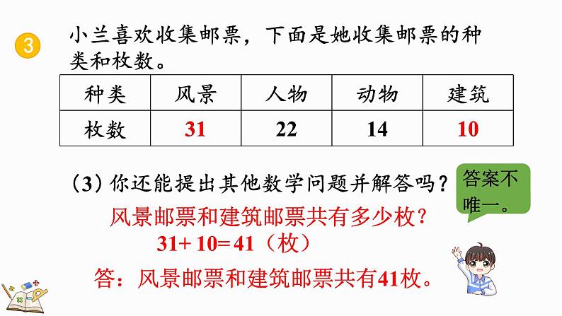 2.1.4 练习二 （课件）-二年级上册数学人教版08