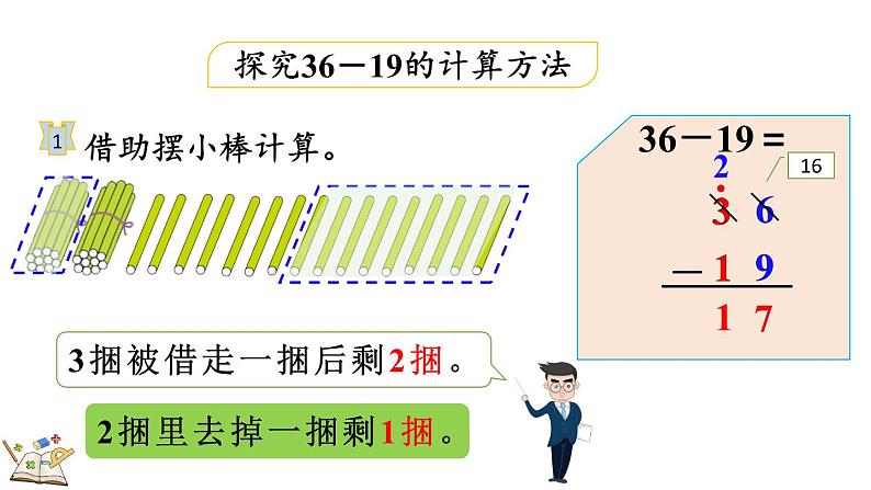 2.2.2 两位数减两位数（退位）笔算（课件）-二年级上册数学人教版第6页