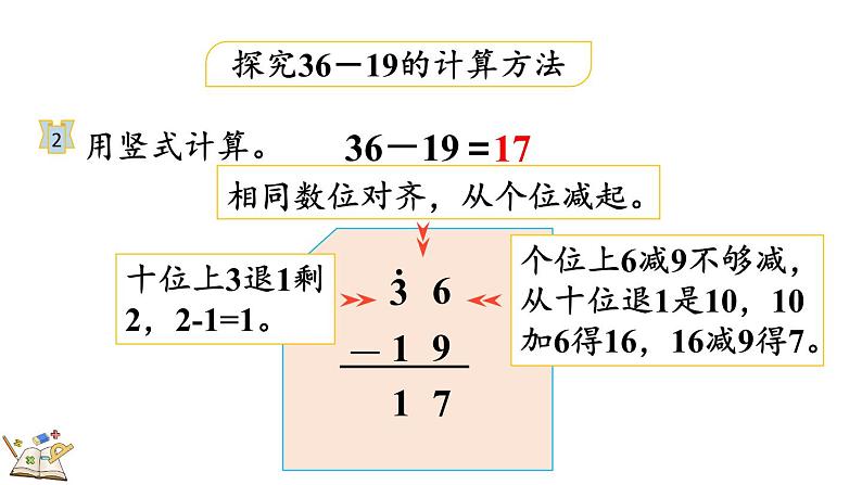 2.2.2 两位数减两位数（退位）笔算（课件）-二年级上册数学人教版第7页