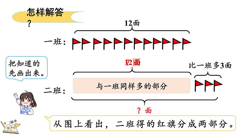 2.2.4 求比一个数多（少）几的数是多少 （课件）-二年级上册数学人教版第4页