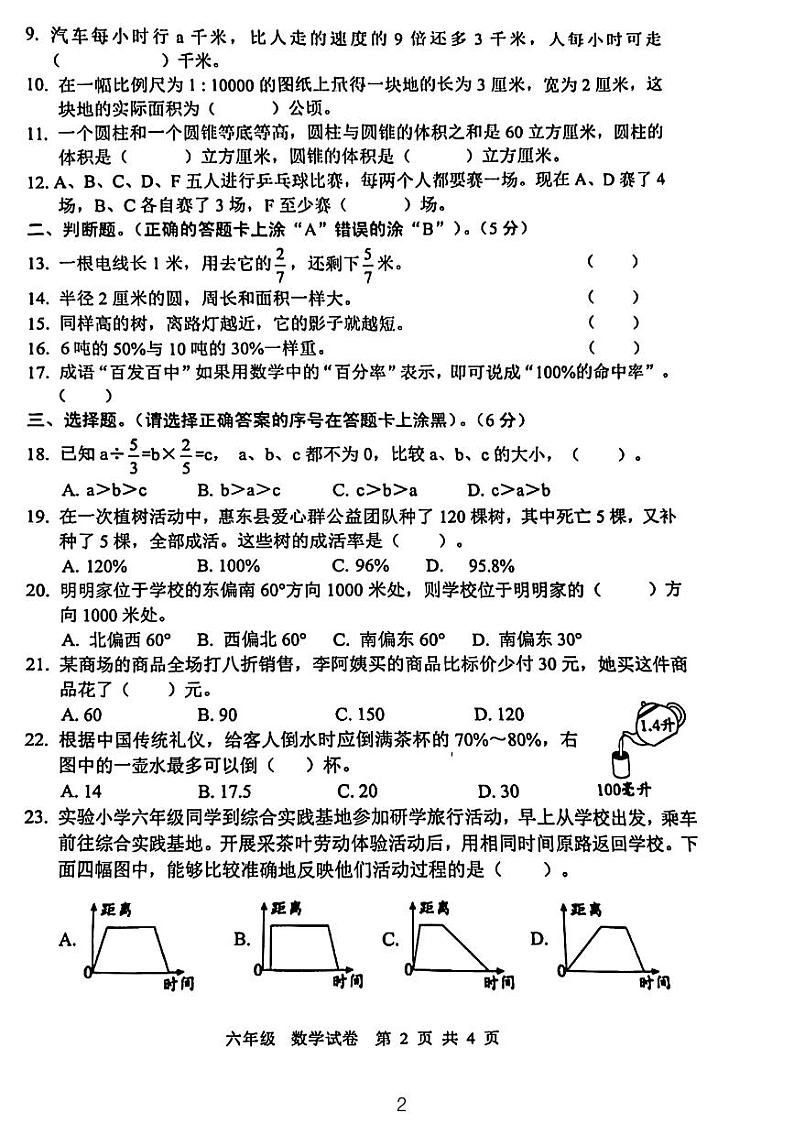 广东省惠州市惠东县吉隆中心小学2022-2023学年六年级下学期小升初数学试卷02
