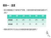 数学人教版六年级下第一单元负数课件