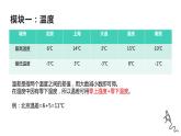 数学人教版六年级下第一单元负数课件