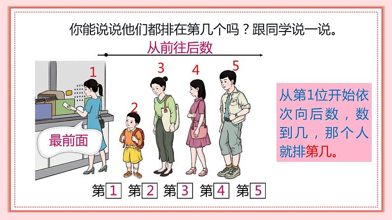 人教版小学数学一年级上册3.3《第几》课件第8页