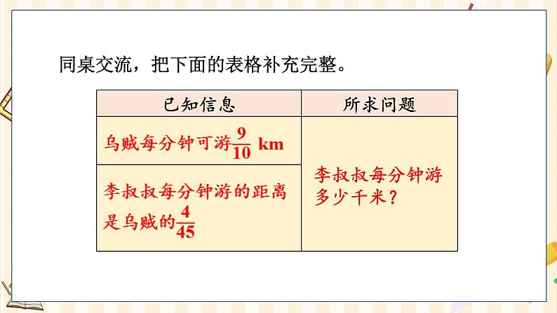 1.4 分数乘法的简便算法第5页