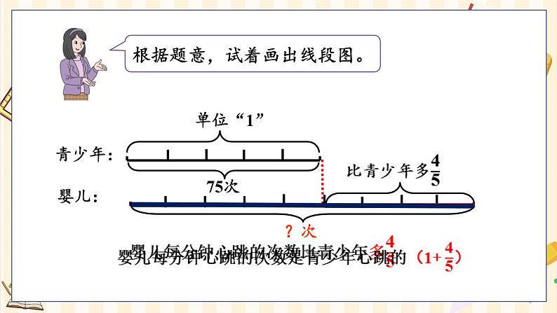 人教版数学六年级上册 第一单元   1.10 求比一个数多（或少）几分之几的数是多少的问题 PPT课件+教案+习题06