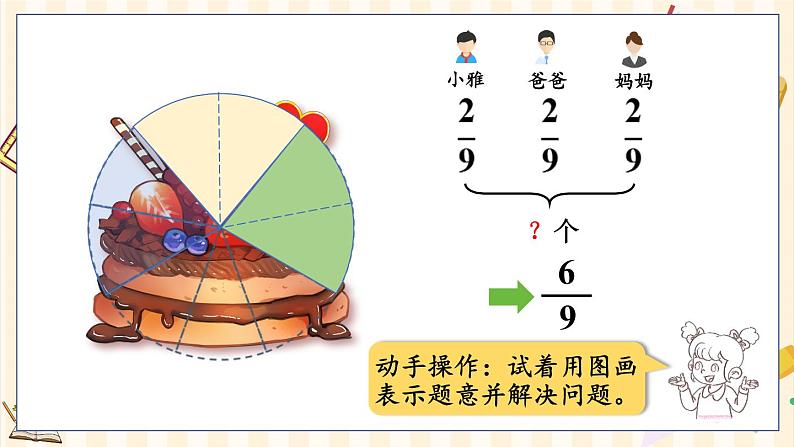 人教版数学六年级上册 第一单元   1.1 分数乘整数的意义及计算方法 PPT课件+教案+习题06