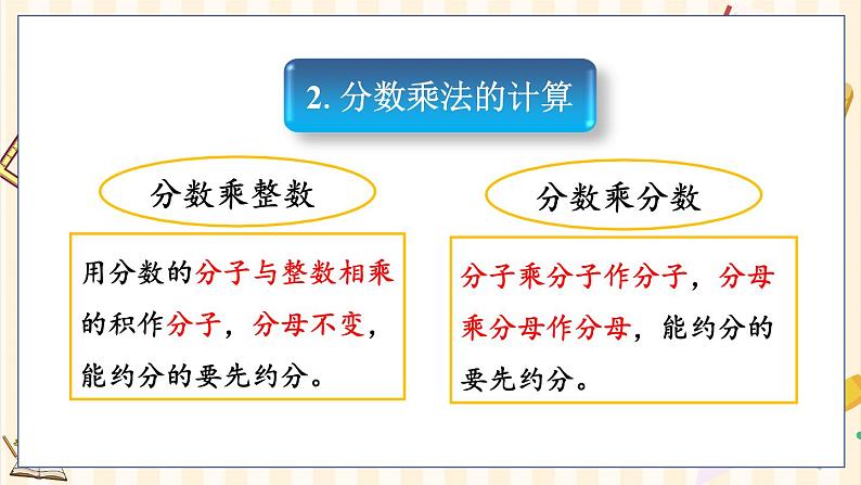 1.5 练习一第4页