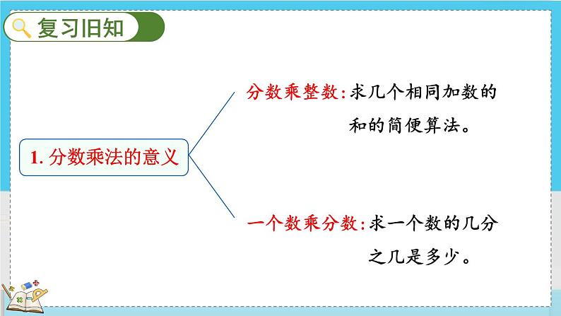 1.13 练习四第2页