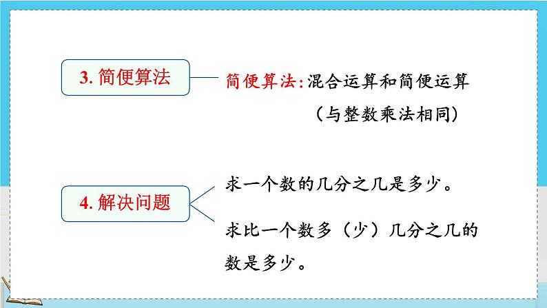 1.13 练习四第4页