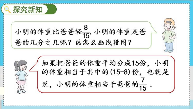 人教版数学六年级上册 第三单元 3.2.6 分数除法的应用（2） PPT课件+习题05