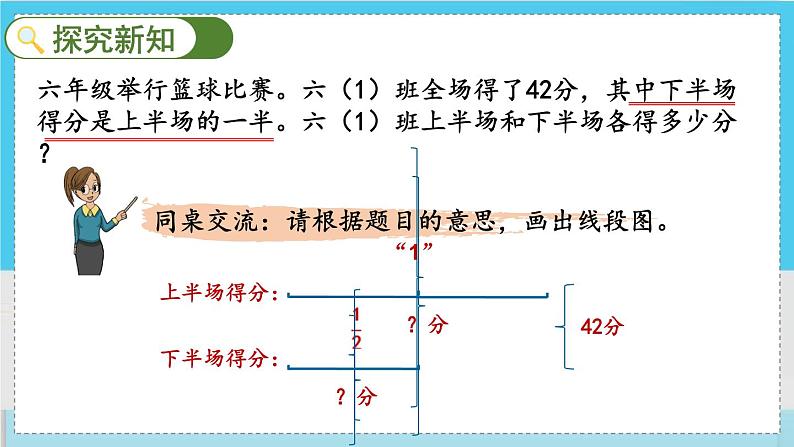 人教版数学六年级上册 第三单元 3.2.8 分数除法的应用（3） PPT课件+教案+习题06