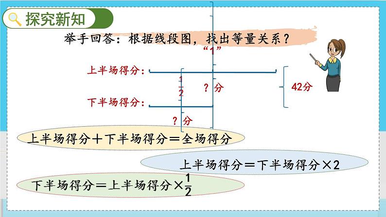 人教版数学六年级上册 第三单元 3.2.8 分数除法的应用（3） PPT课件+教案+习题07