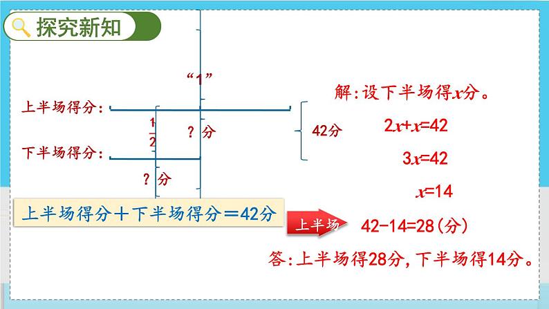 人教版数学六年级上册 第三单元 3.2.8 分数除法的应用（3） PPT课件+教案+习题08