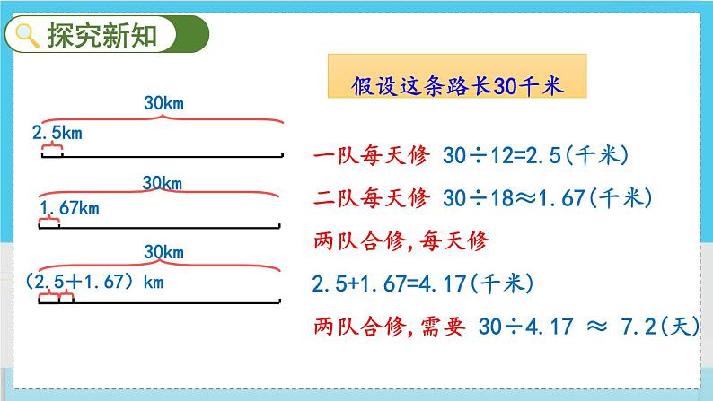 人教版数学六年级上册 第三单元 3.2.9 分数除法的应用（4） PPT课件+习题06