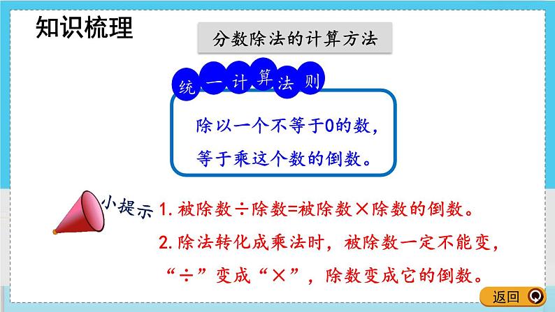 人教版数学六年级上册 第三单元 3.3 整理和复习 PPT课件+教案+习题05