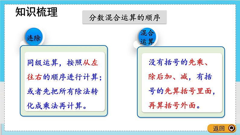 人教版数学六年级上册 第三单元 3.3 整理和复习 PPT课件+教案+习题06