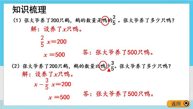 人教版数学六年级上册 第三单元 3.3 整理和复习 PPT课件+教案+习题08