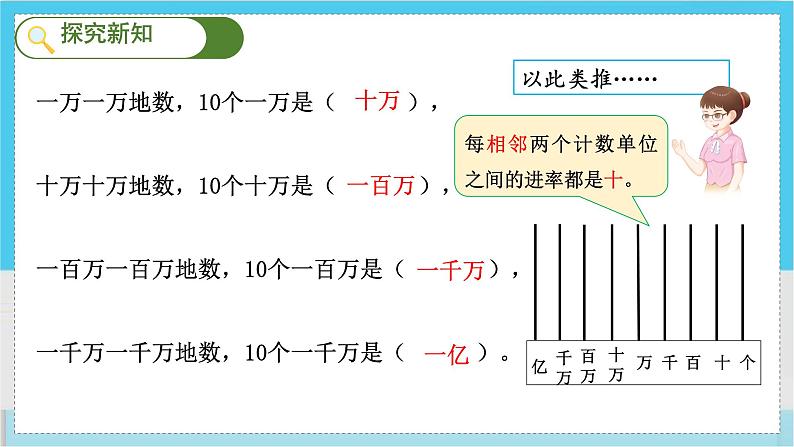 人教4数学上 第1单元 第1课时    认识计数单位及数位顺序表 PPT课件+教案+导学案07
