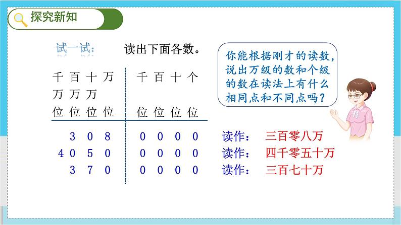 第2课时    亿以内数的读法第4页