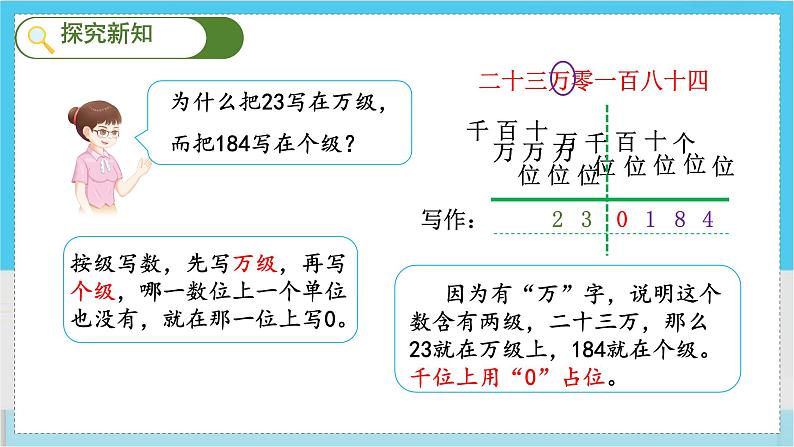 人教4数学上 第1单元 第3课时    亿以内数的写法 PPT课件+教案+导学案04