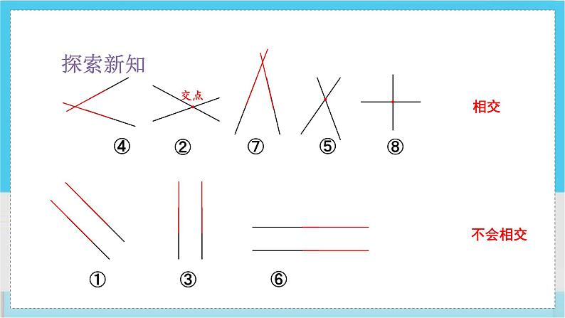 人教4数学上 第5单元 第1课时    平行与垂直 PPT课件+教案+导学案05