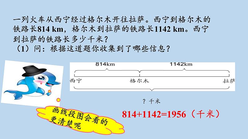 人教版四年级下册 数学 1.1加、减法的意义和各部分间的关系课件PPT第6页