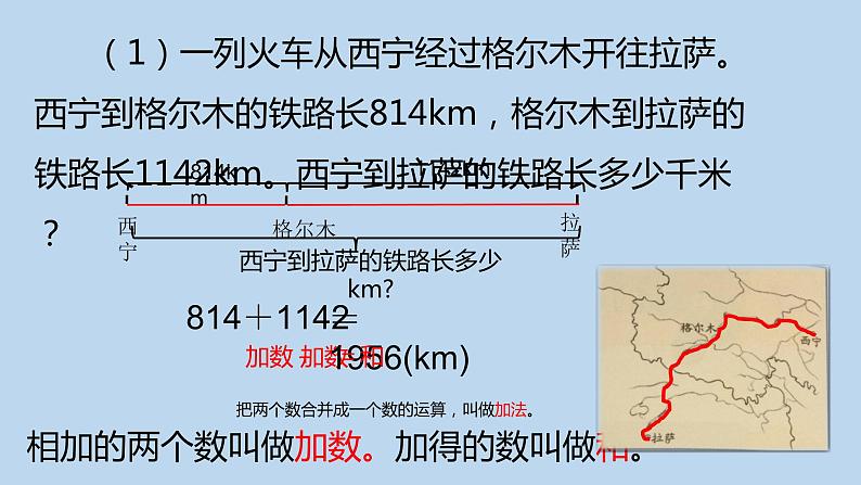 人教版四年级下册 数学 1.1加、减法的意义和各部分间的关系课件PPT第7页