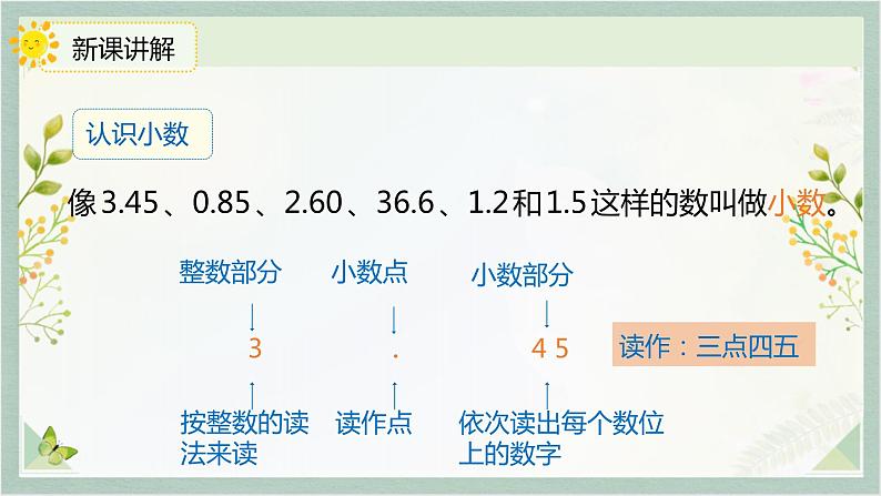 人教版三年级数学下册 7小数的初步认识  7.1认识小数课件PPT第6页