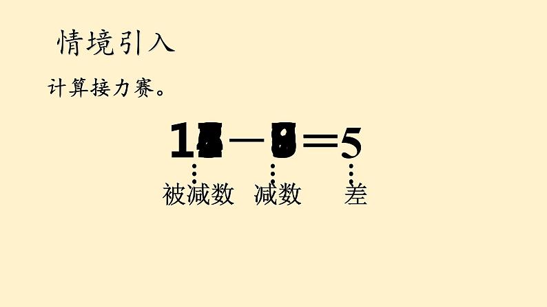 人教版一年级下册 2.4整理和复习课件PPT第2页