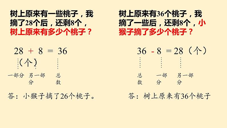 人教版一年级下册 2.4整理和复习课件PPT第4页